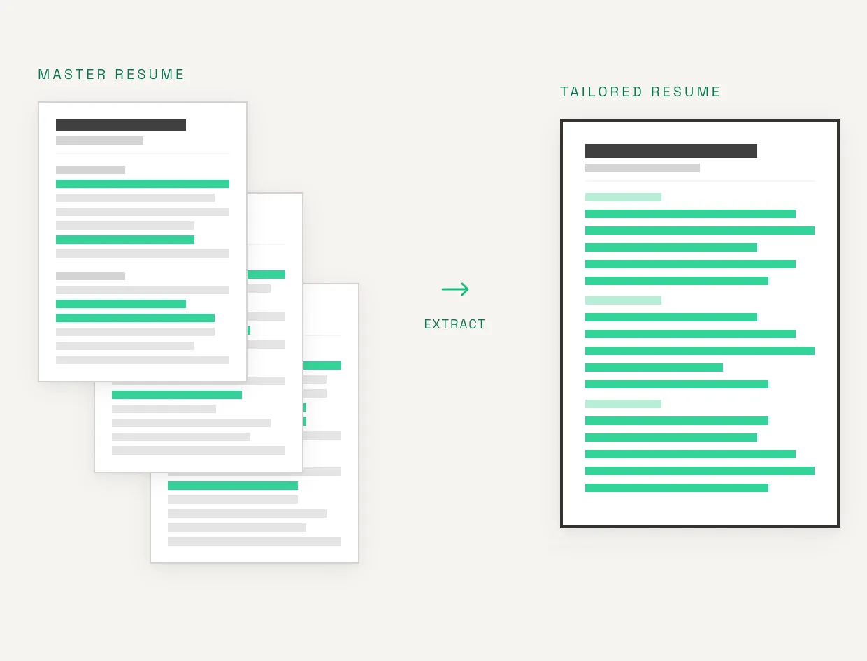 Fitted resume tailoring interface